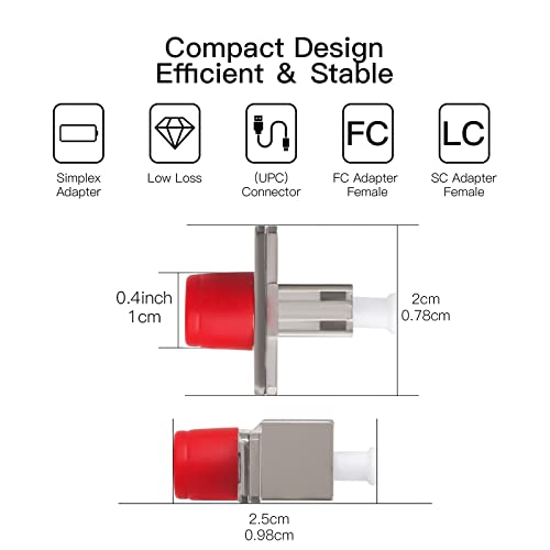 Adaptador Óptico FC a LC Hembra a Hembra 1 Unidad miniatura 3