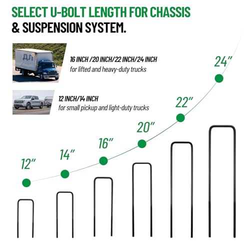 Image of 24 Inch Square Bend U-Bolt Kit for Truck Chassis | Heavy-Duty Steel Suspension Leaf Spring U Bolts with 6 Inch Tie Plates