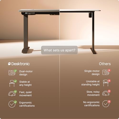 Image of Desktronic HomePro Standing Desk 48x24 - Made in Europe, Ergonomic Sit Stand Home Office Desk, Electric Height Adjustable, Dual Motor, USB & USB-C Charging, Wobble-Free, Touchscreen, 3 Memory Presets