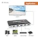 J-Tech Digital 4K@30HZ 4-Port HDMI Switch with PIP, IR, HDCP1.4 Wireless Remote Control, and Auto Switch ON/OFF Functions with Control4 Driver Available
