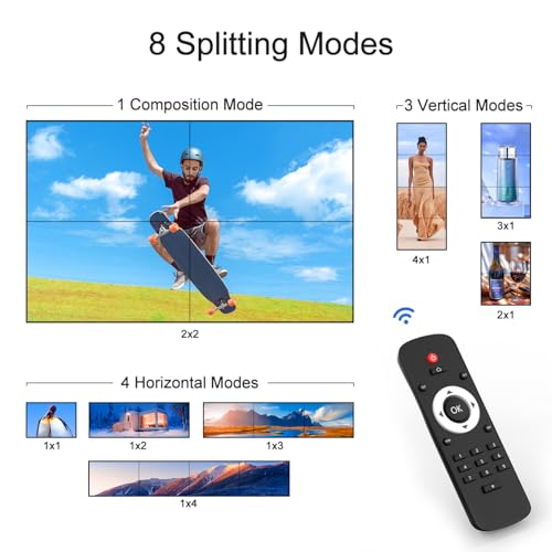 JCHICI 4K Video Wall Controller 2x2 – 180° Rotate, 8 Modes by JCHICI - Image 3