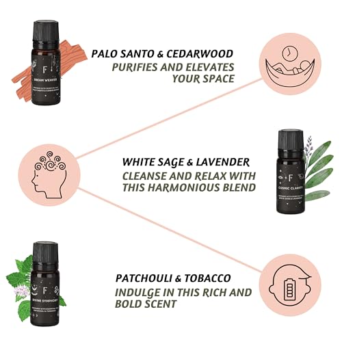 Folkulture FESOIEO-MS Essential Oils For Diffuser Oil thumb #2