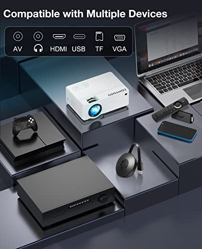 GOMAOGO Beamer, wifi, 5G, Bluetooth 5.1, mini-beamer, 9500 lumen, 1080p, 220 inch display, spiegelfolie, draagbare Full HD-projector voor tv, pc, HDMI, USB, VGA, iOS/Android mobiele telefoon - Image 7