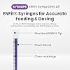 ENFit LDT Syringe - 0.5ml LDT