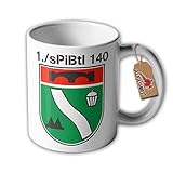 Motiv Wunsch? Wir designen kostenlos für Dich! Kontaktiere uns vor dem Kauf.