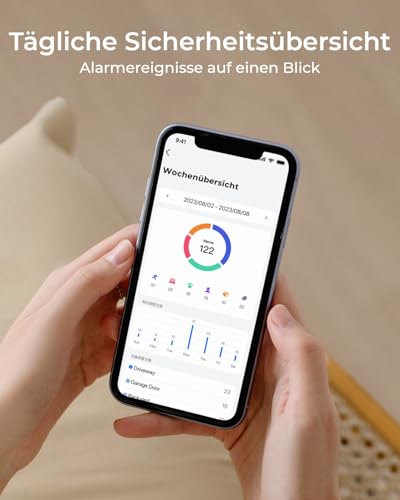 Reolink Altas PT Ultra, 2-Kamera-Set mit Solarpanel, 4K Solar Überwachungskamera Aussen Akku mit 10s Voraufzeichnung, KI-Erkennung, Auto-Tracking, ColorX-Nachtsicht