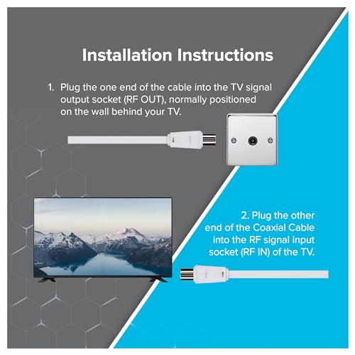 Maplin MAVTV002-100 Coaxial Cable 10 M F-Type White - 5