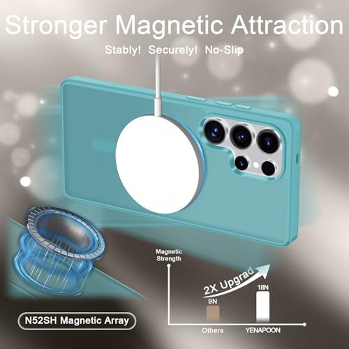 Image of YENAPOON for Samsung Galaxy S25 Ultra Case, Matte Magnetic Phone Cover [with 1 Screen Protector] [Support for MagSafe] [Shockproof Military Grade Protection] Translucent Frosted Back, Light Blue