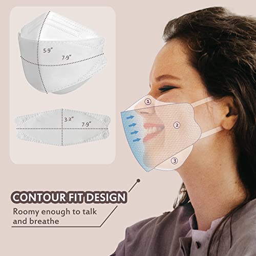 Image of Borje KN95 Face Masks, 100 Pcs Disposable Face Masks, White Mask Against PM2.5 from Fire Smoke & Dust Filter Efficiency 95%