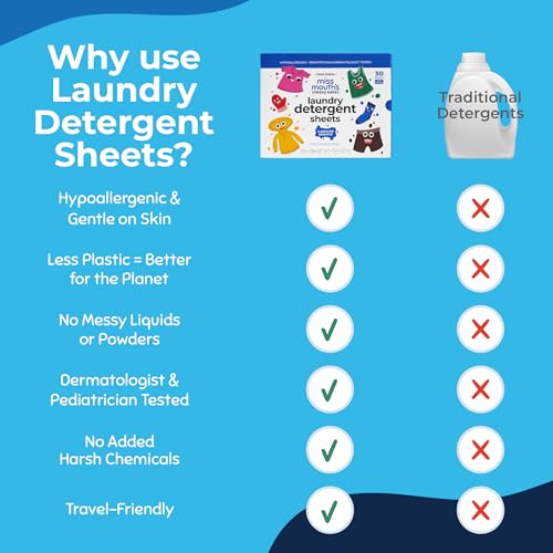 Image of Miss Mouth's Messy Eater Stain Treater Stain & Suds Duo Pack - 3 Pack Spray and 30 Pack Detergent Sheet bundle - Newborn & Baby Essentials - Food, Grease, Coffee Off Laundry, Underwear, Fabric