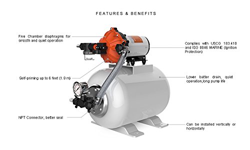 Seaflo Marine Water Pump 24 V Dc 60 Psi 5.5 Gpm 2 Gallon Accumulator Tank System #TOP3