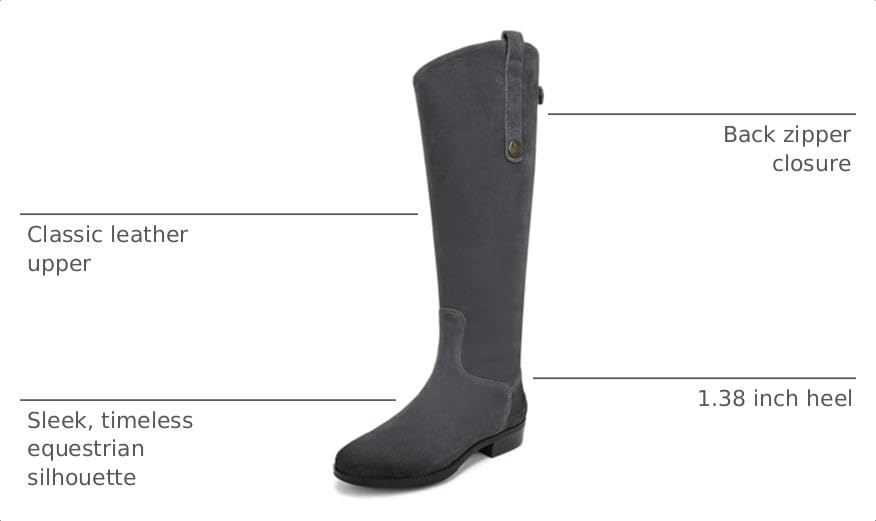 Image of Sam Edelman Penny