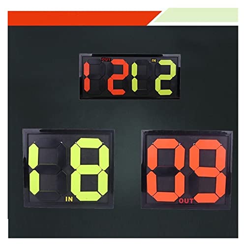 Tablero de Marcador Multi deporte LED para fútbol y más miniatura 3