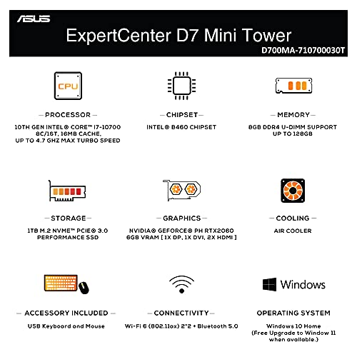 ASUS Windows 10 Home Expert Center D7 Mini Tower D700MA, Intel Core i7-10700, Desktop (8GB RAM/1TB SSD/6GB NVIDIA GeForce RTX 2060 Graphics/with... - Image 2