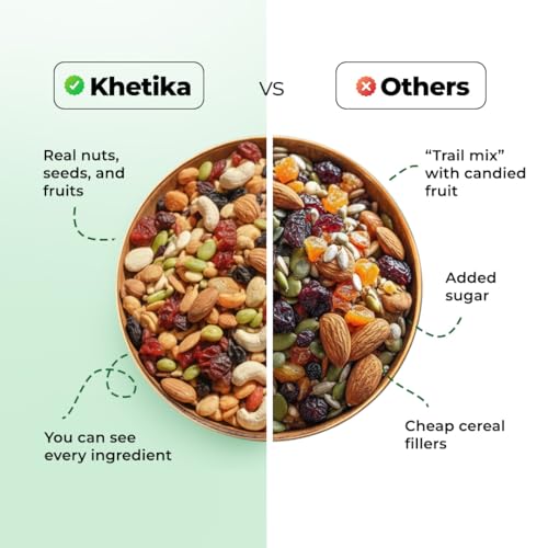 Image of Khetika Trail Mix 200g | 7 Superfood in 1 Mix | Dry Fruits & Seeds Mixed pack, Energy Power Pack Contains Almonds, Cashews, Cranberries,Black Raisins, Long Raisins, Pumpkin Seed, Blueberries