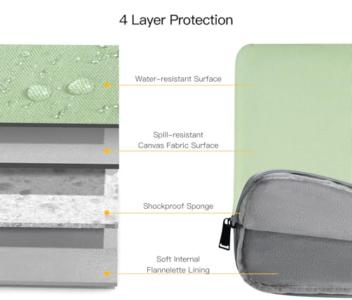 Image of Laptop Sleeve Case 17 17.3 Inch with Handle Computer Bag Carrying Case for HP Pavilion 17 / Envy 17 / Dell /IdeaPad ThinkPad /LG Gram /MSI /ASUS Acer, Green