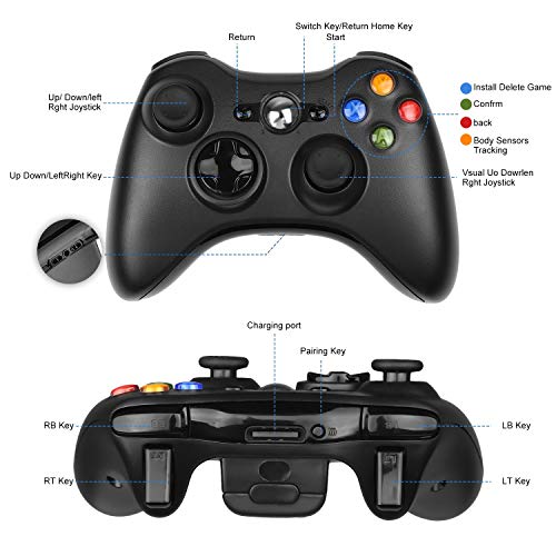 Wireless Controller for Xbox 360,Etpark Xbox 360 Joystick Wireless Game Controller for Microsoft Xbox