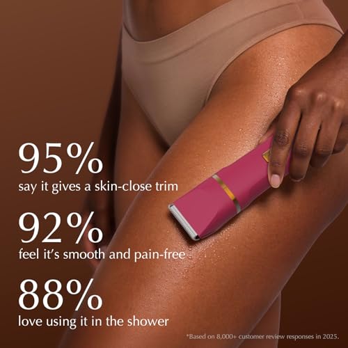Image of Electric Bikini Trimmer for Women - Waterproof Pubic Hair Trimmer & Facial Shaver, Rechargeable Cordless Electric Razor with Ceramic Blades, IPX7 Shower-Safe for Sensitive Skin, Gifts for Women