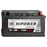 HR-Power