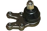Medida de rosca: M18x1.5 Kavo SBJ-6521 Rótula de suspensión/carga