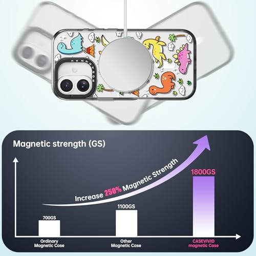 Coque iPhone durable motif dinosaure contre les chutes de 2 mètres - 3