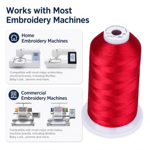 Image of Simthread 5000M 40WT Polyester Embroidery Thread, Color 807 | 5000M 40WT polyester thread feeds smoothly for machine embroidery, monograms, logos, patches and quilting.