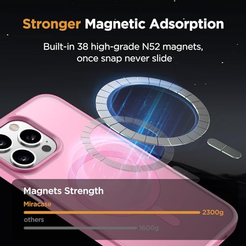 Image of Miracase Magnetic for iPhone 14 Pro Max Case 6.7 inch (Compatible with MagSafe)(with 2X Screen Protectors) Military-Grade Protection, Anti-Fingerprint Translucent Matte Phone Case Cover, Mes Pink