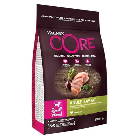 Wellness CORE Low Fat Turkey Dog Food Cover
