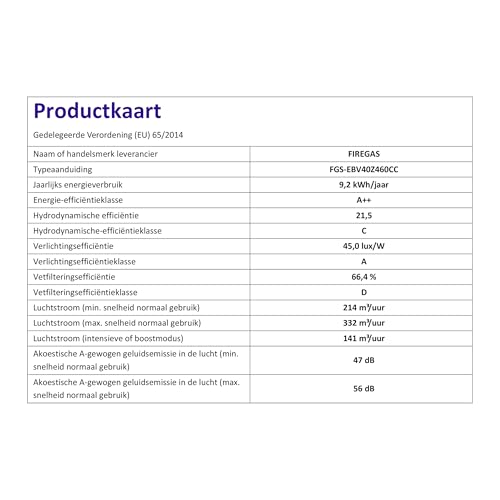 FIREGAS Campana extractora 60cm, Motor sin escobillas, Digital touch, 3 velocidades, LED, Recirculante y Extracción, Incluye filtro de carbón, Campana Inclinada Cristal Negra - imagen 10