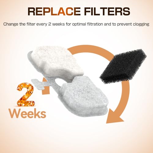 Filtros de agua para fuente de gatos Dotzrin 8 pack miniatura 5