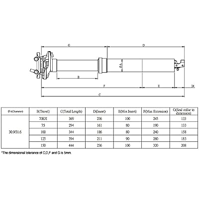 EXA Form 860i 30.9mm/31.6mm Dropper Post with Adjustable Suspension, 100mm/125mm/150mm Travel Seat Post with Lever Kit