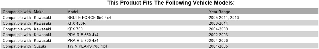 Tusk Front Left Brake Pad - Sintered Metal Compatible with Kawasaki KFX 450R 2008-2014
