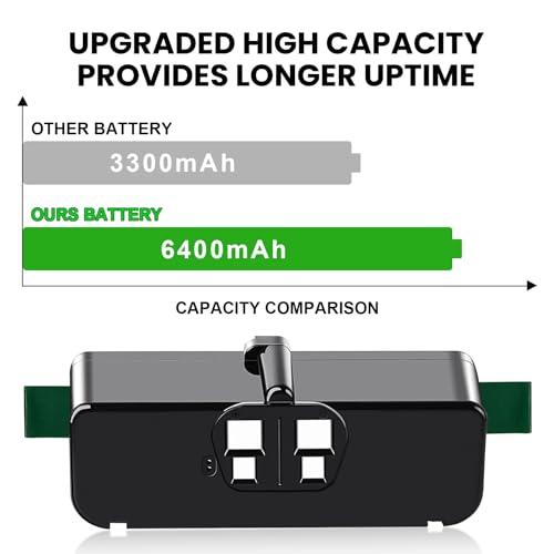 6400mAh Ersatzakku für iRobot Roomba Li-Ion Akku14.4V 6400Ah Akku für Roomba 500 600 700 800 Serie Ersatzakku Passt R3 irobot 581 450 700 605 621 880 785 Akku-Schwarz