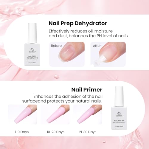 Image of Beetles Nail Prep Kit Nail Dehydrator and Primer Cuticle Oil Cuticle Remover 4PCS 7.5ML Nails Care Tool Kit with Cuticles Pusher Nails Files Clippers Dust Brush 6PCS Manicure Tools for Gel Polish