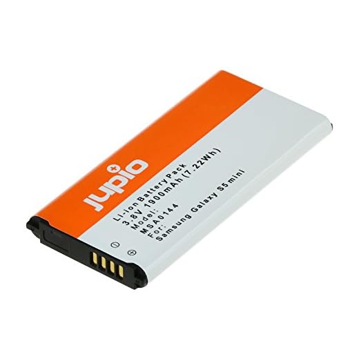 Jupio EB-KG800BWEGWW batteri för Samsung Galaxy S5 Mini