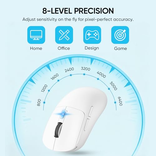 Image of MELOGAGA 3-Mode Wireless Gaming Mouse, 2.4G /Bluetooth 5.4 /USB-C Game Mice with 8 Adjustable DPI, Ergonomic Rechargeable Computer Mouse for PC, Mac, PS5, Tablet -White
