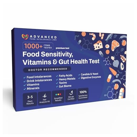 AFIL Food Sensitivity Test Kit