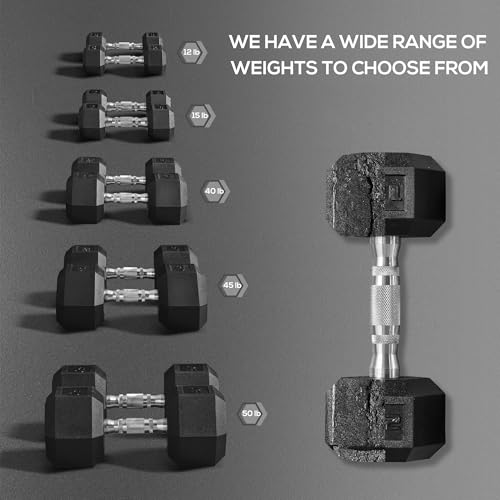 Adjustable Dumbbells Set of 2