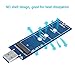 GODSHARK M.2 to USB 3.0 Adapter, USB to 2230 2242 2260 2280 M2 SSD Drive Adapter,B Key NGFF Converter SSD Reader Card