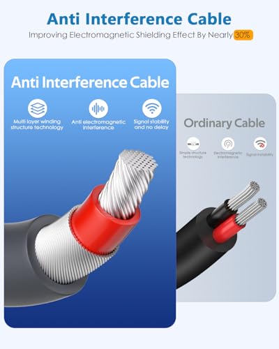 Image of 16.4FT USB C to DC Power Cable for Starlink Mini Power Cord