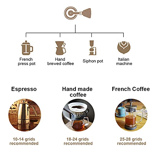 Moulin à café portable de haute qualité en acier inoxydable à double roulement - 7