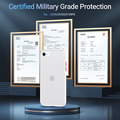 Torras Shockproof Designed For Iphone Se Case 2022 (3Rd Gen) & Iphone Se Case 2020 [Military Drop Certified] Iphone Se 2022 Case Semi-Clear Hard Back Protective Slim Case For Iphone Se/8/7-White #TOP2