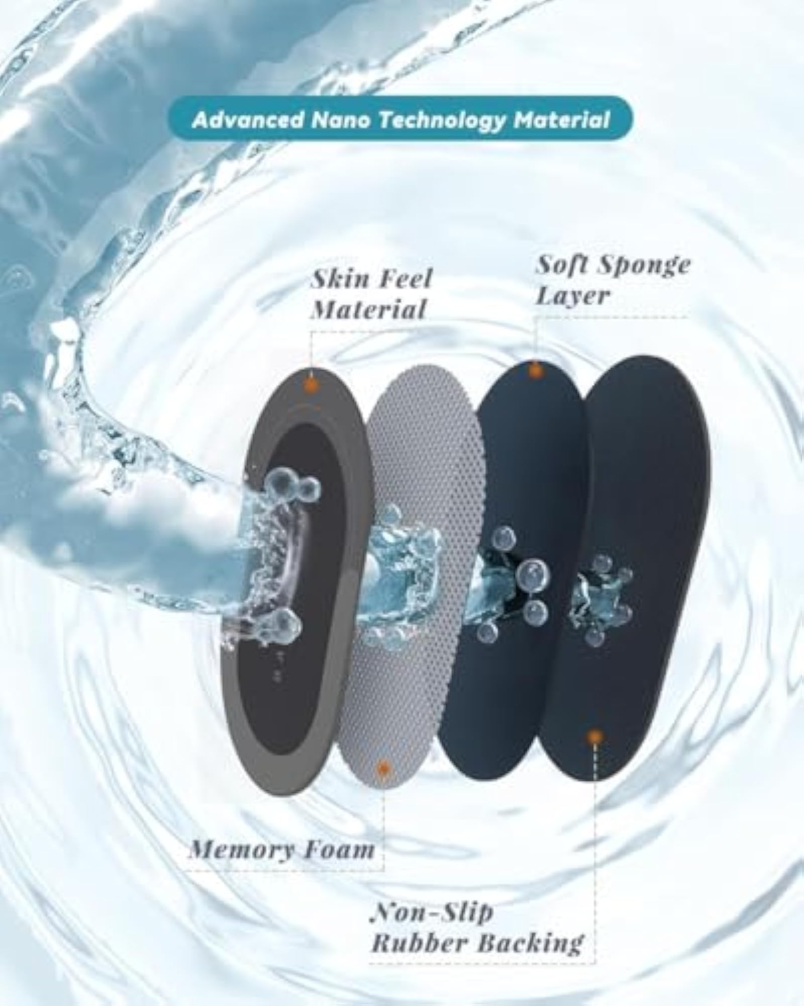 Fashionable Quick-Drying Non-Slip Bathroom Mat, Stain Resistant