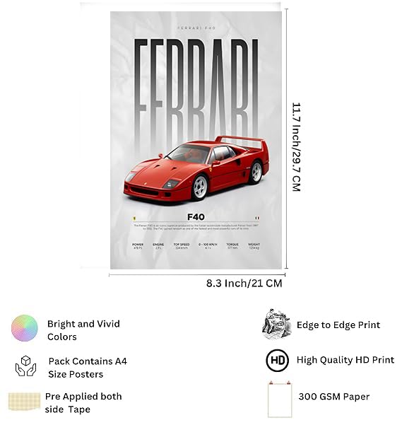 Image of Fit-in Trends Car Poster For Wall Boys Room|Super Car Poster Stickers | Gifting Ideas For Men Boys Car Lover's | Wall Art For Living room, Office, Dining Room| A4 Size Wall Art(Ferrari)