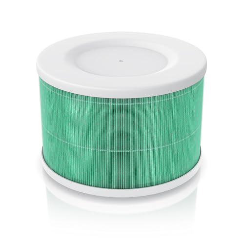 ALLERGO-FIT Nasenfilter 120 Stück - Schutz Vor Staub, Pollen & Schadstoffen