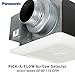 Panasonic WhisperGreen Select Ceiling Mount Exhaust Fan, Customizable, 110-130-150 CFM, FV-0511VK2