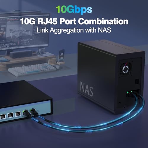 Image of SODOLA 8 Port 10Gb Easy Web Managed Switch, 8 x 10G RJ-45 Ports, 160Gbps Bandwidth, Support LACP, VLAN, QoS, 10G /5G /2.5G /1000M /100M Auto-Negotiation, Multi-Gigabit Managed Ethernet Switch