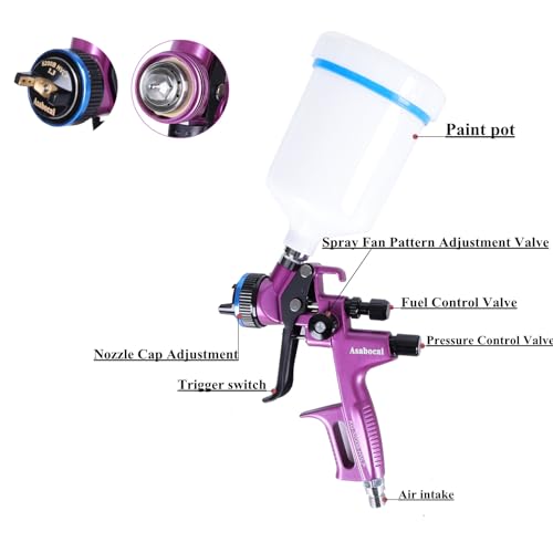 Image of 1.3mm HVLP Automotive Paint Gun, High-Atomization Pneumatic Sprayer for Car Clear Coat & Basecoat, Professional Gravity Feed Spray Gun for Furniture & Woodwork Finishing