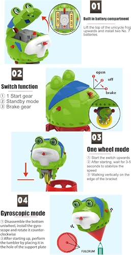 Image of Magicwand Tightrope Walking Unicycle Novelty Frog Toy | Cute Balanced Frog Fingertip Gyroscope, Rolly Polly Unicycle Educational Balance Toy for Kids