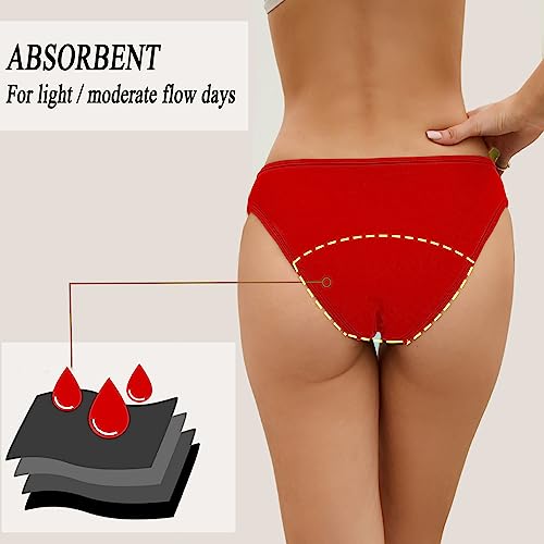 Image of SherryDC Women's Period Swimwear Bikini Bottoms-Menstrual Leakproof Swimsuit Bottoms Briefs for Teen Girl